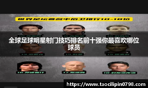 全球足球明星射门技巧排名前十强你最喜欢哪位球员